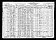 1930 Census Theodore Rademacher Family