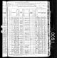 1880 Census John T. James household