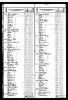1865 MN census for Sebastkan Kreifels family