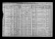 1910 Census John Cogburn Family