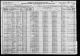 1920 Census - John Cogburn Family