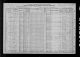 1910 Census James Cogburn Family