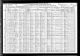 1910 Census for Charles F Timmons family