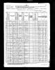 1885 Census Joseph Burkey Family